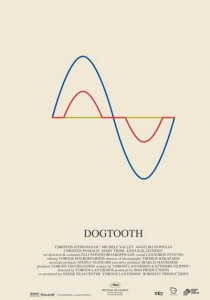 Podcast- Ryan Watches 'Dogtooth' 1